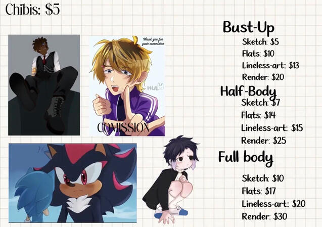 Commision Sheet
